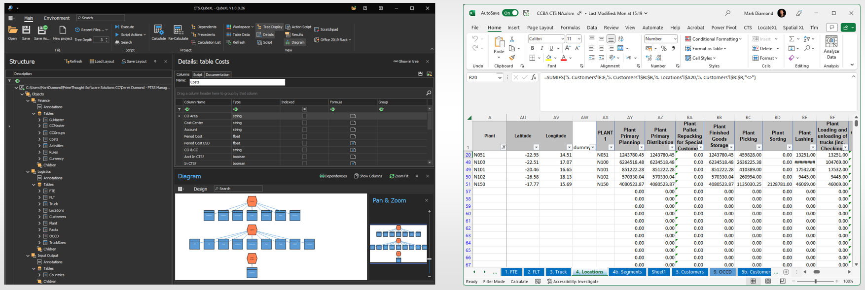 Financial Model in QubeXL versus Excel